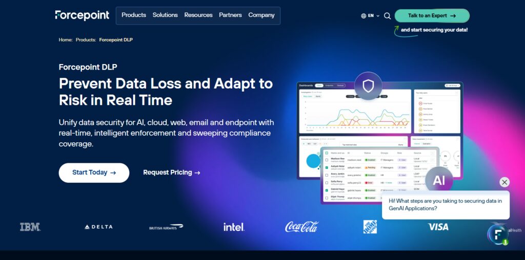 Forcepoint DLP