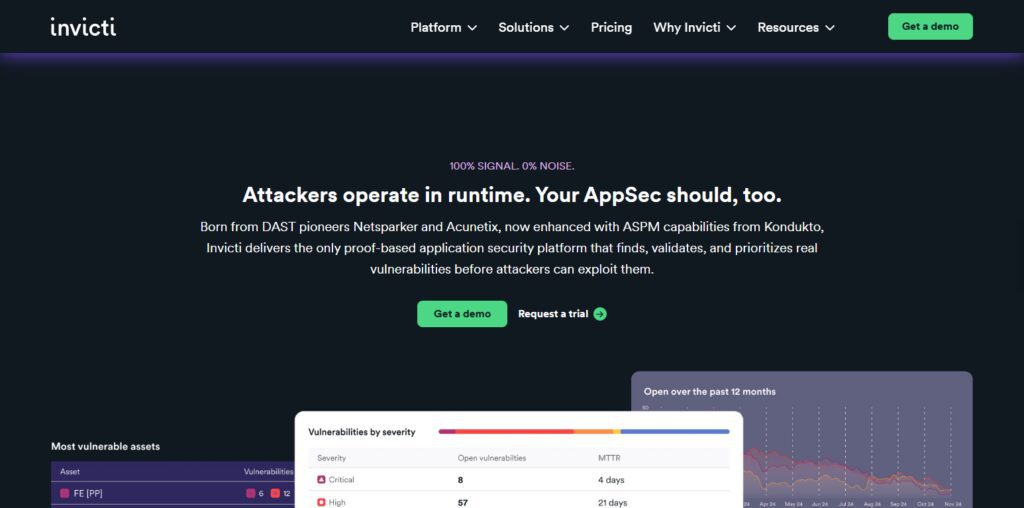 Invicti (Formerly Netsparker)