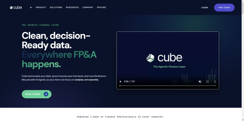 Cube Software