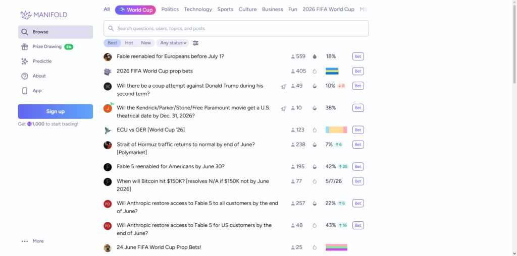 Manifold Markets
