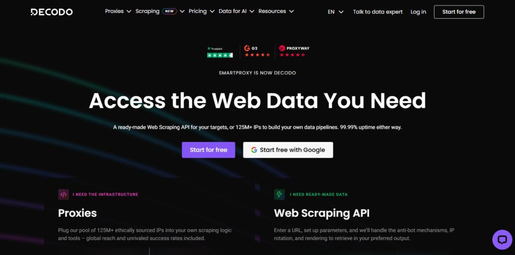  Smartproxy (Decodo)