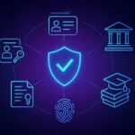 10 Best Decentralized Identity (DID) Solutions for Web3
