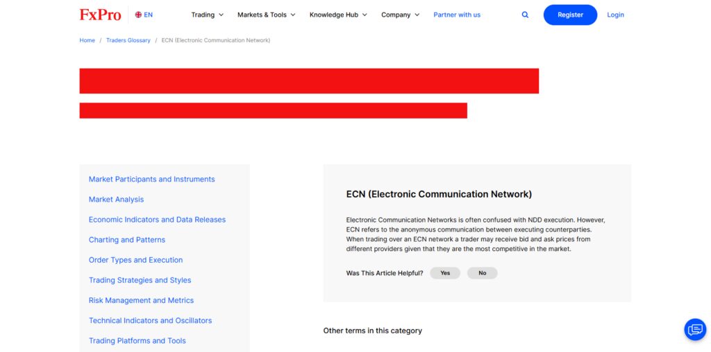 FXPro ECN