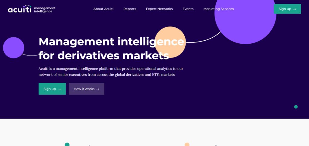 Acuiti Sentiment Analytics