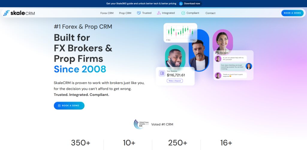 Skale CRM