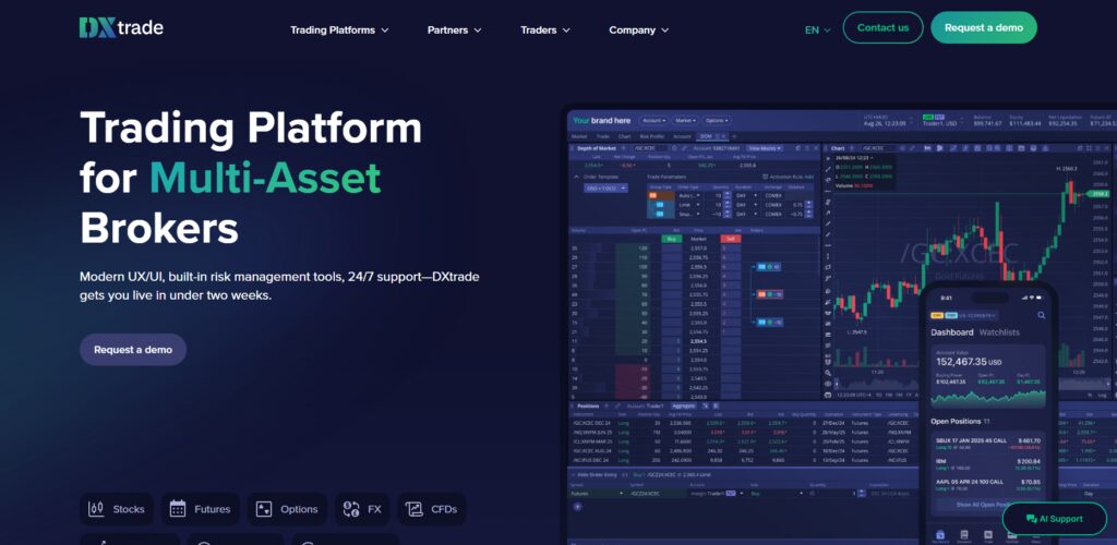  DXtrade (Devexperts)