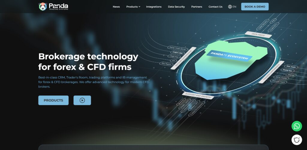 Panda Trading Platform (PandaTS)