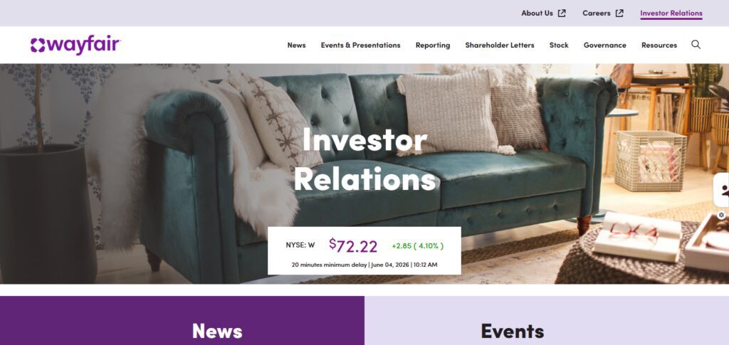 Wayfair Tech Labs