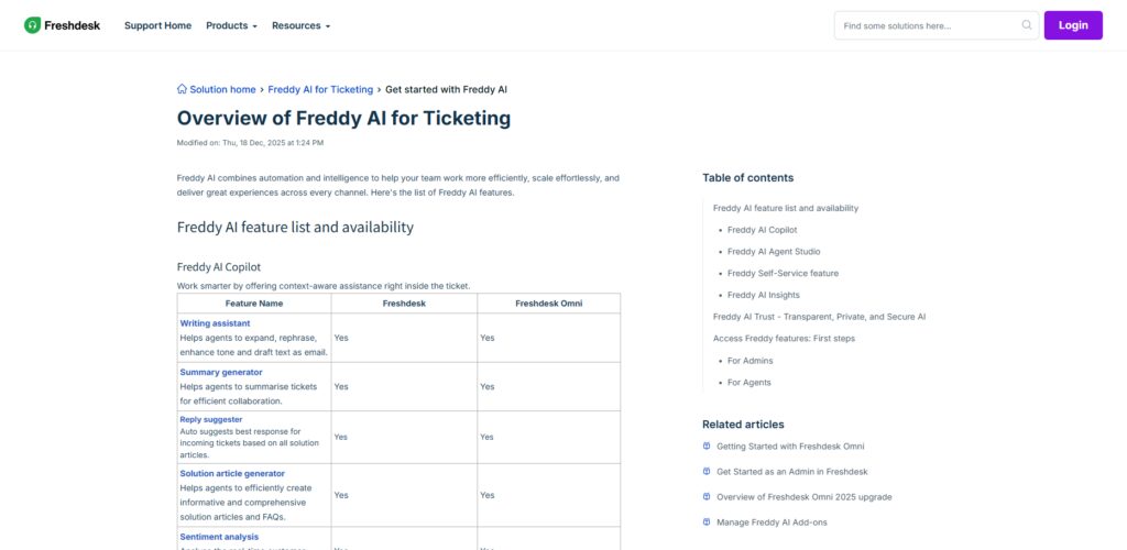  Freshdesk Freddy AI