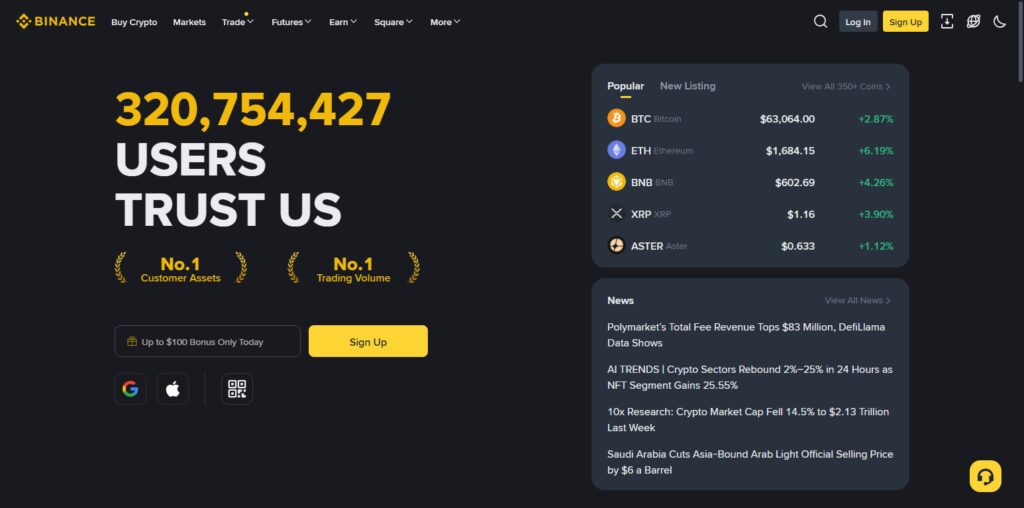 Binance (EU entities)