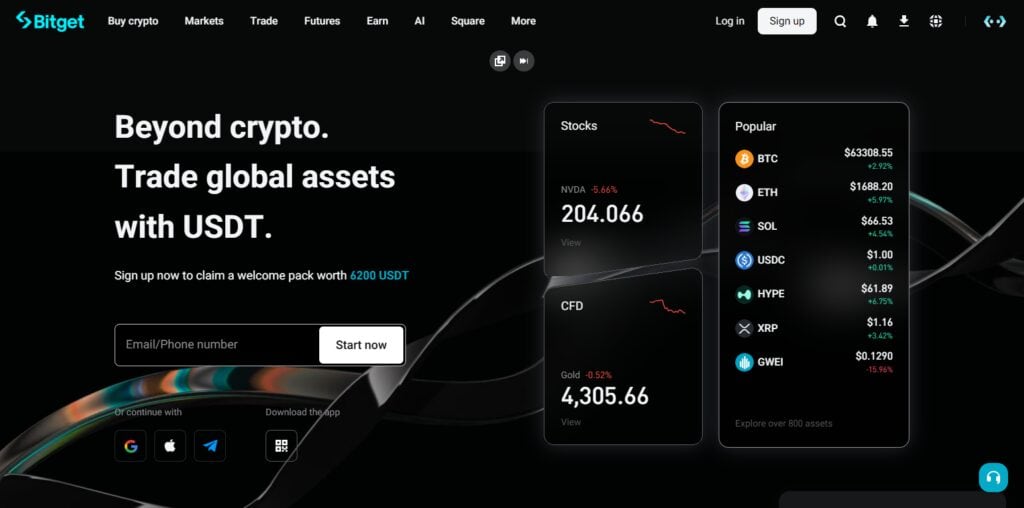 Bitget