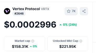  Vertex Protocol