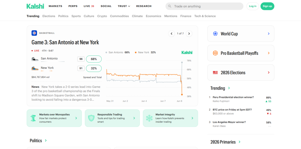 10 Best Prediction Market Aggregators Shaking Up Crypto 5 Kalshi