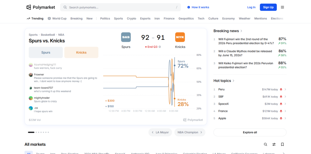 10 Best Prediction Market Aggregators Shaking Up Crypto 2 Polymarket