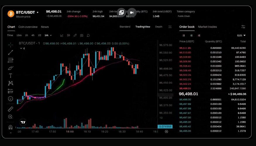 Bitget Launches Anti-Scam Month 2026 After 2025 Success
