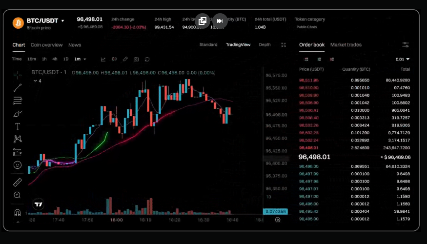 Bitget Launches Anti-Scam Month 2026 After 2025 Success 3 Bitget Launches Anti-Scam Month 2026 After 2025 Success