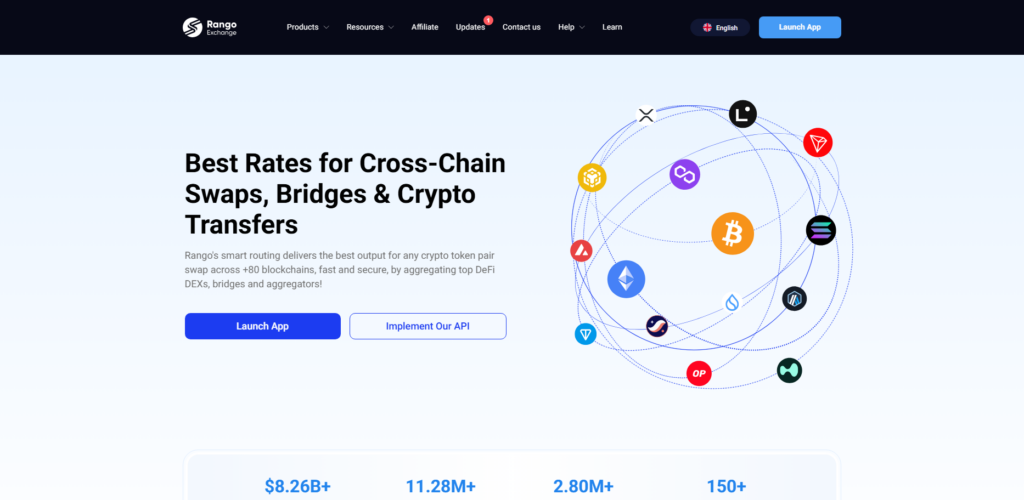 Rango Exchange