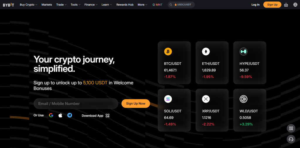 10 Best Autonomous Crypto Brokerages with Risk AI 6 Bybit