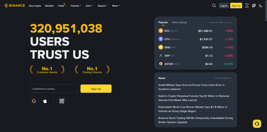 10 Best Autonomous Crypto Brokerages with Risk AI 2 Binance