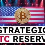 Bitcoin Reserve Strategy: Countries Buying BTC 2026