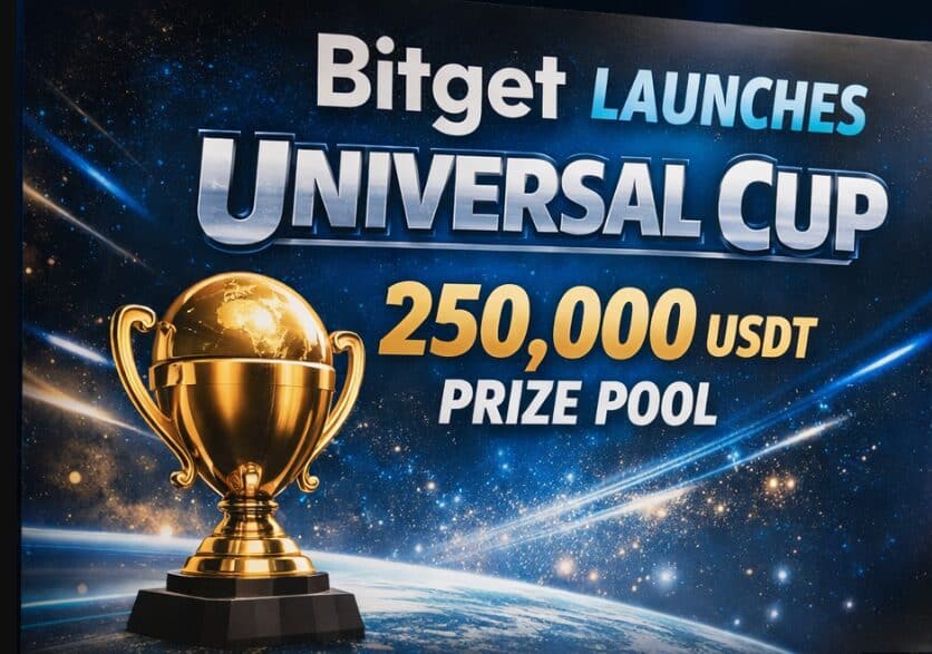 An Enormous 250,000 USDT Reward Pool