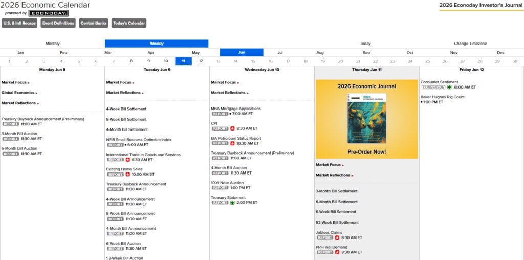 Econoday Calendar