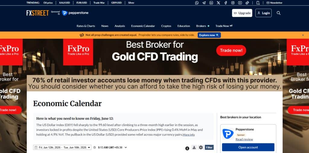 FXStreet Economic Calendar