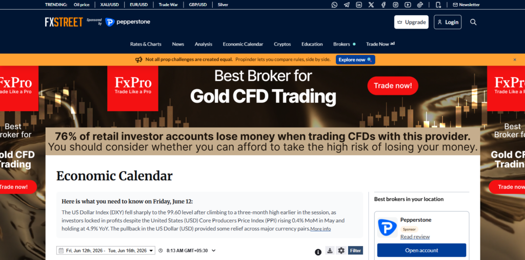 FXStreet Economic Calendar