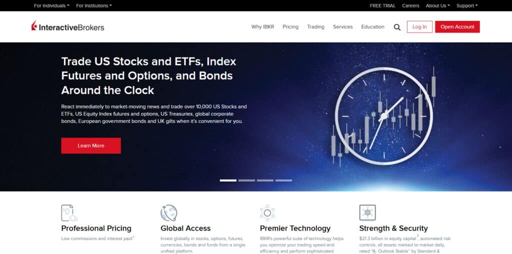 Interactive Brokers – Global Multi-Asset Leader