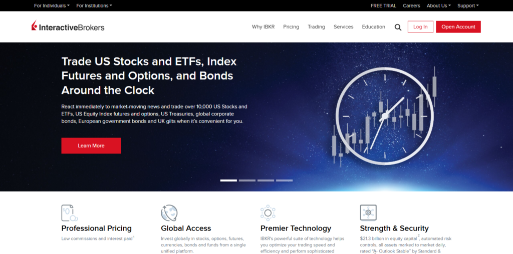Interactive Brokers – Global Multi-Asset Leader
