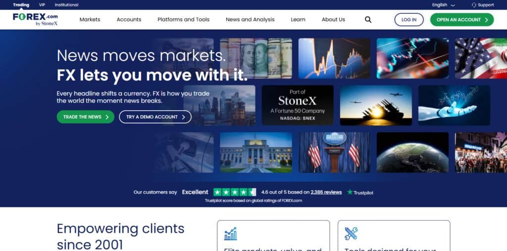 Forex.com – Strong US-Regulated Forex Broker