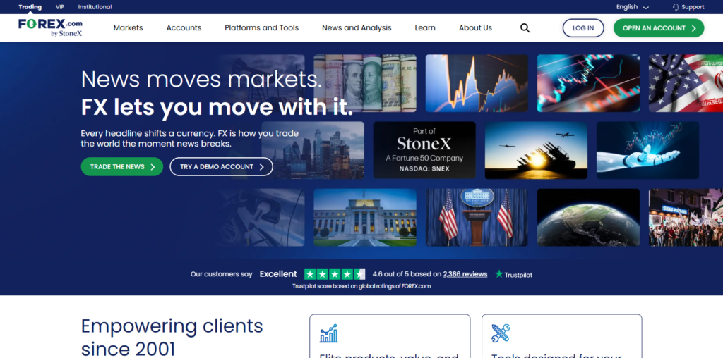Forex.com – Strong US-Regulated Forex Broker