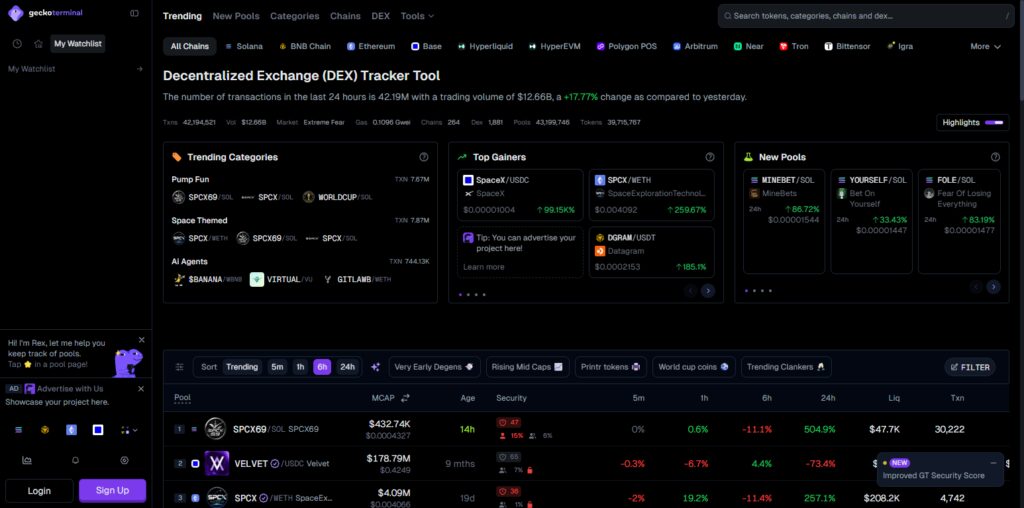 10 Best Meme Coin Scanners for Early Liquidity Pools 4 GeckoTerminal