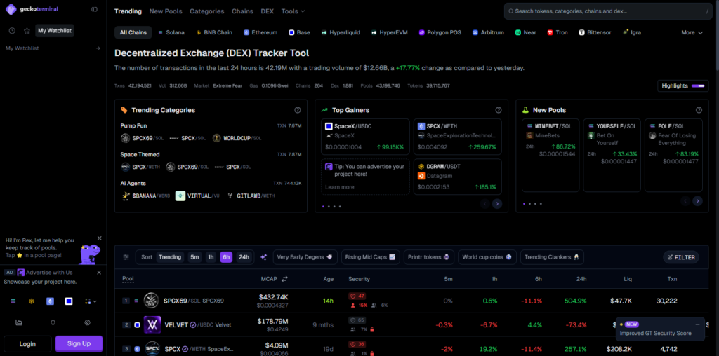 10 Best Meme Coin Scanners for Early Liquidity Pools 3 DEXTools