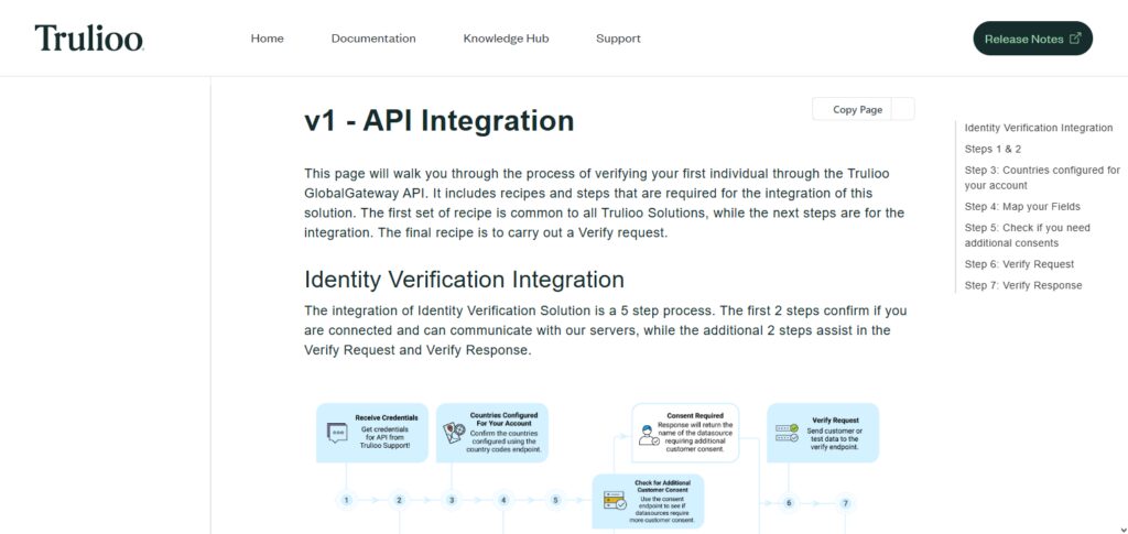 Trulioo GlobalGateway API