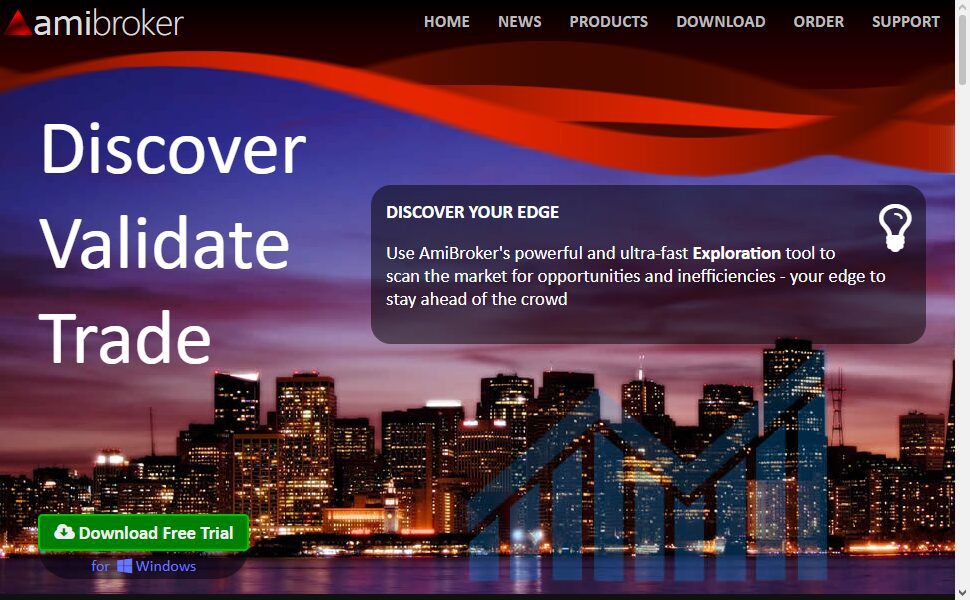Amibroker