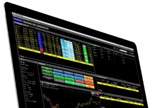 10 Best Prime Brokerage Platforms in 2026