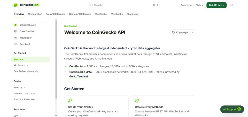 CoinGecko API