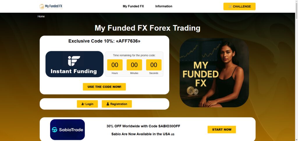 MyFundedFX