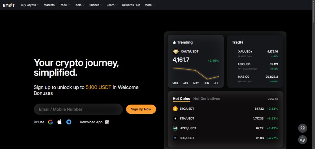 What is Bybit?