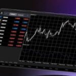 10 Prop Firms Moving from MetaTrader to DXtrade & Match-Trader