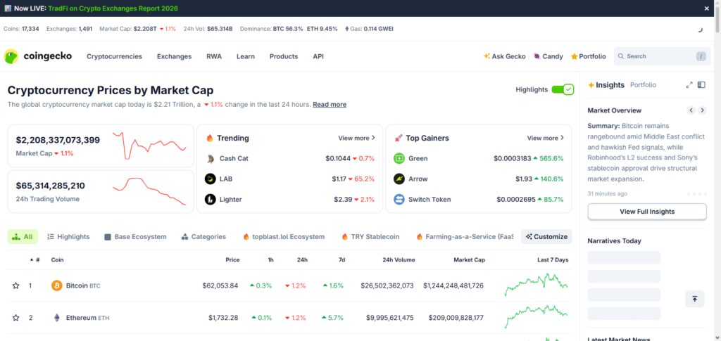 VFX Token