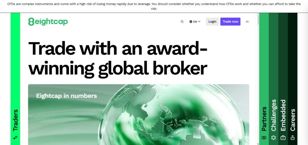 What is Eightcap?