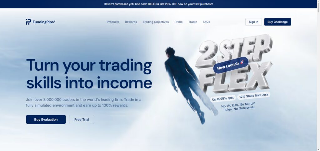 What is FundingPips?