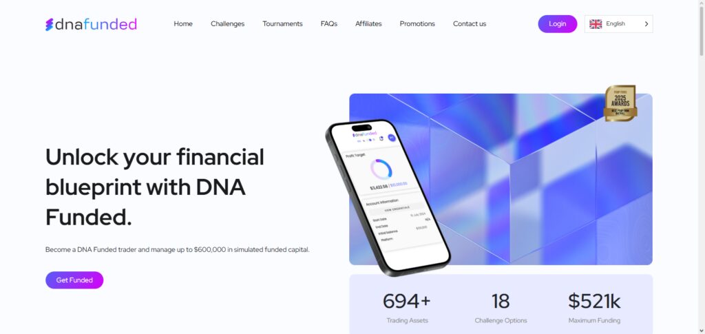 DNA Funded