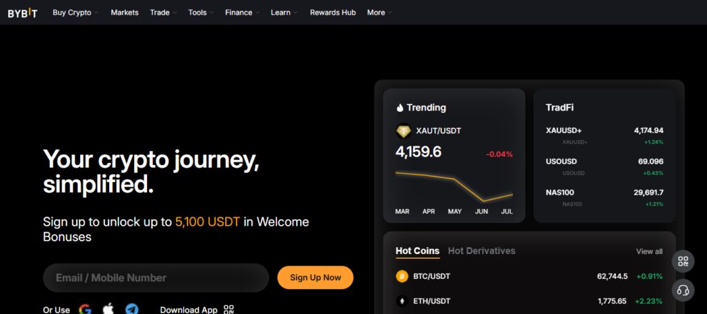 Bybit