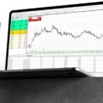 10 Prop Firms Using AI Dashboards for Trader Consistency