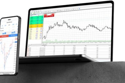 10 Prop Firms Using AI Dashboards for Trader Consistency