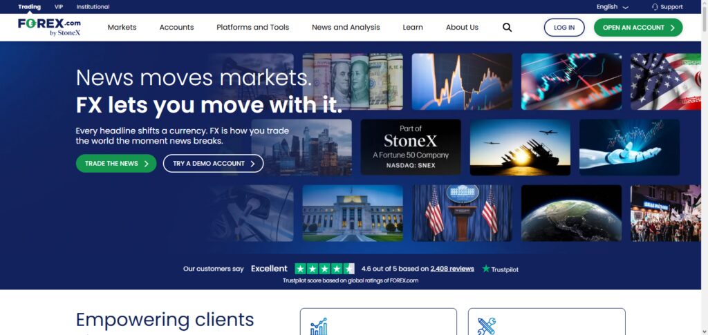  Forex.com