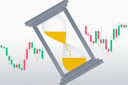 10 Prop Firms With Zero Consistency Rules for Traders